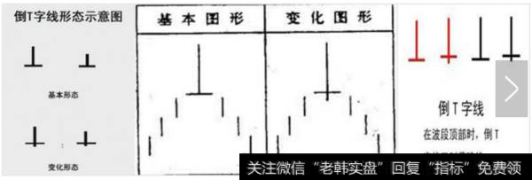 QQ截图20181022095854