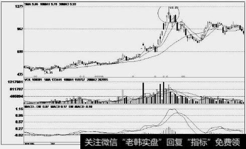 新华传媒(600825)