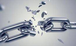 炒期货入门知识:金融期货期权自律的主要内容