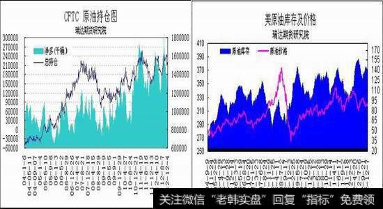 期货市场机制有哪些建设方略？