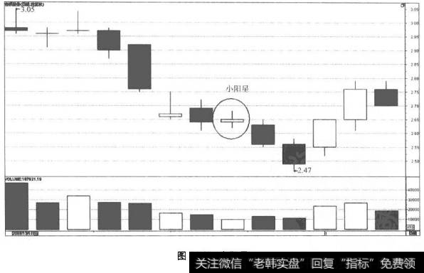 图4-9小阳星