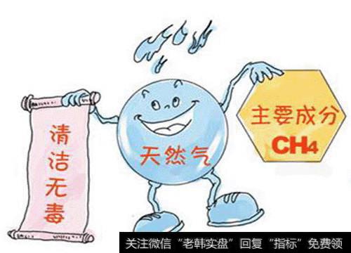 然气行业