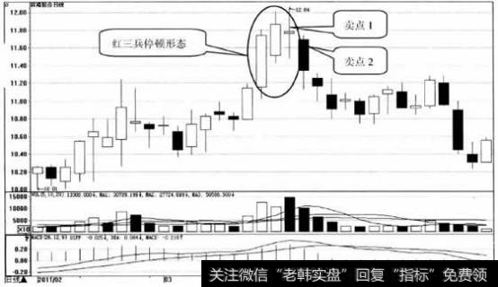 林海股份日K线