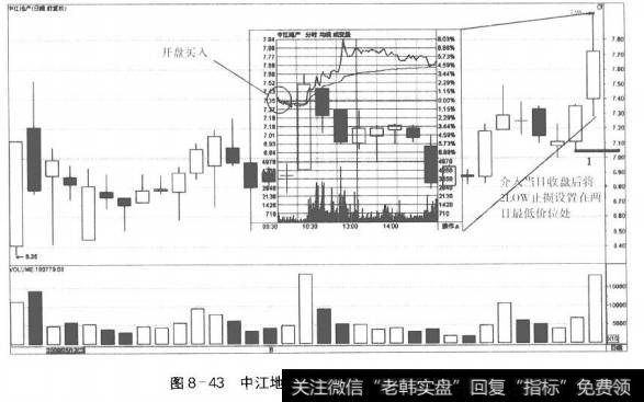 图8-43中江地产神奇N结构确认后的进场