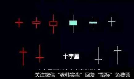 什么是十字星K线？十字星K线的种类有哪些？