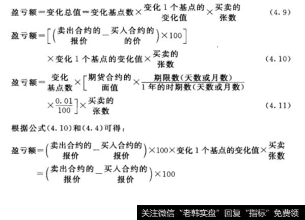 短期利率期货的交易规则一张国债期货合约盈亏计算方式案例