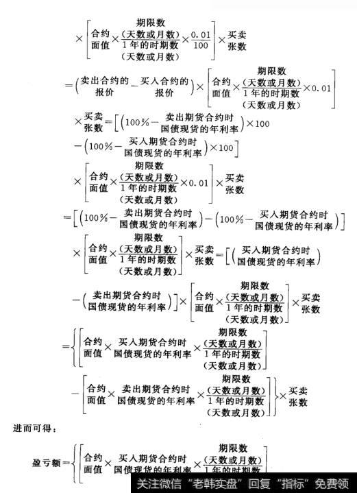 短期利率期货的交易规则一张国债期货合约盈亏计算方式案例