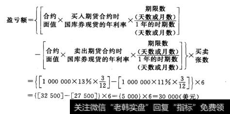 短期利率期货的交易规则一张国债期货合约盈亏计算方式案例方式四