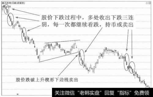 下跌趋势收出下跌三连阴，后市看跌，卖出