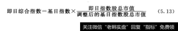 深证综合指数新股上市综合指数