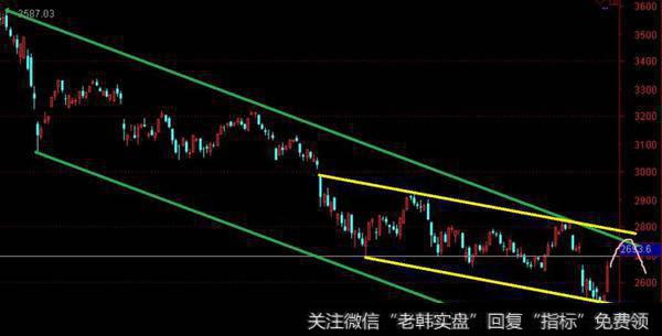 又到人们疯癫的时间段