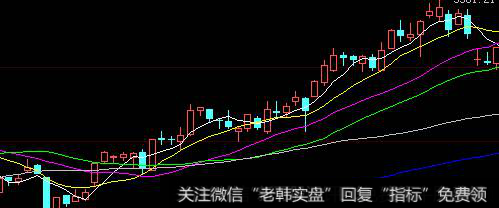 如何学会利用k线十字星形态技巧？常见十字星k线图解有什么？