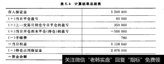 计算交易者账户的盈亏情况