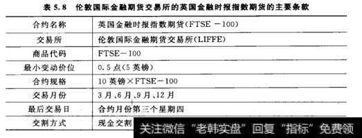 伦敦国际金融期货交易所的英国金融时报指数期货的主要条款