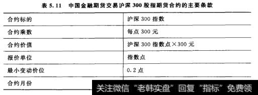 沪深300股指期货合约