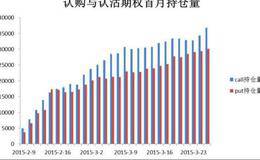 期货法规有哪些基本因素及包括哪些法律体系？