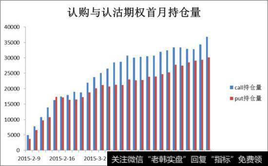 期货法规有哪些基本因素及法律体系？