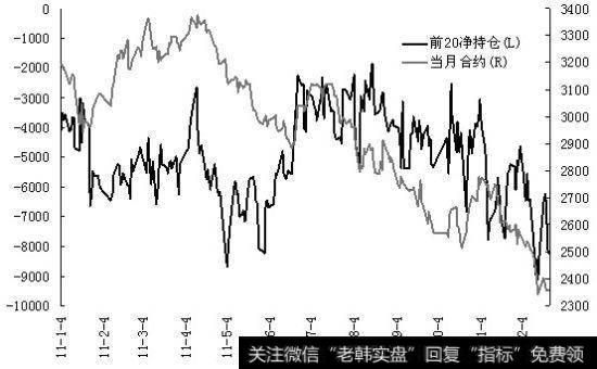 详解对于期货犯罪应该如何惩治？