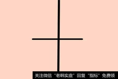 常见的K线十字星战法有什么？十字星K线有什么重要意义？