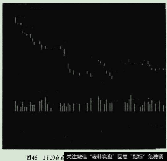 趋势展开后的阶段反弹（大级别的反弹）的分析