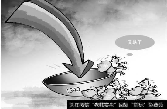 关于期货交易风险如何做定量分析？