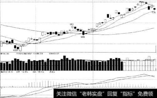 期货交易中什么决定持仓的长短？如何看待持仓的长短？