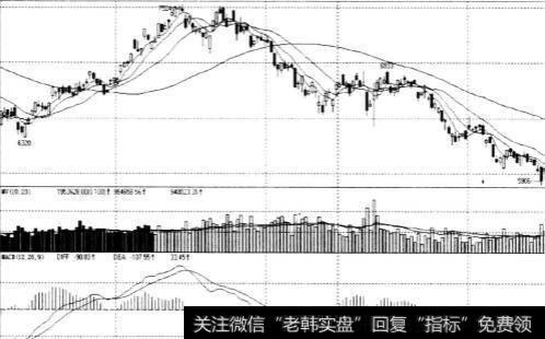 期货交易中什么决定持仓的长短？如何看待持仓的长短？