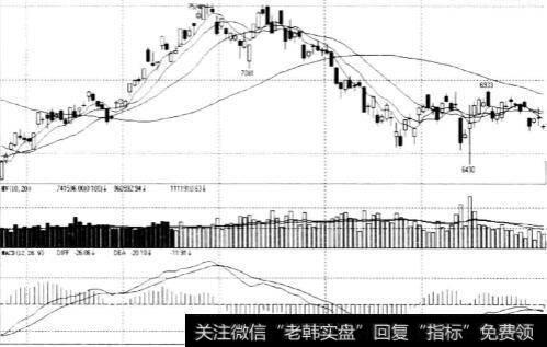 期货交易中什么决定持仓的长短？如何看待持仓的长短？