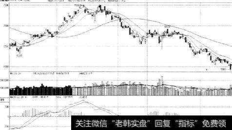 期货交易中什么决定持仓的长短？如何看待持仓的长短？