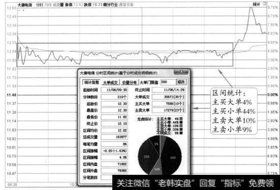 图156