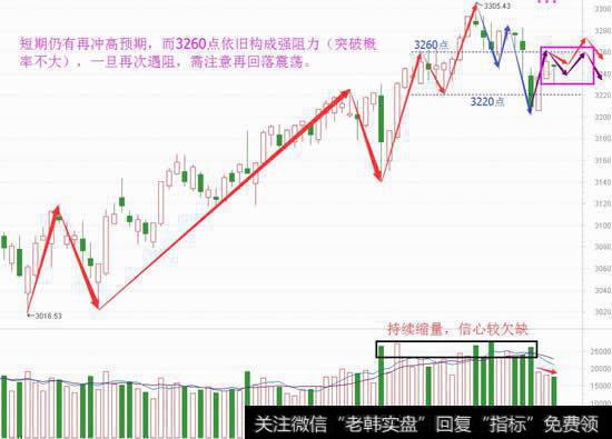 八二轮动成趋势，原来是因为这个