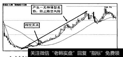 若股价产生一见钟情型的走势，能避免踏空的风险