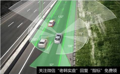 中日技术合作聚焦自动驾驶,自动驾驶题材<a href='/gainiangu/'>概念股</a>可关注