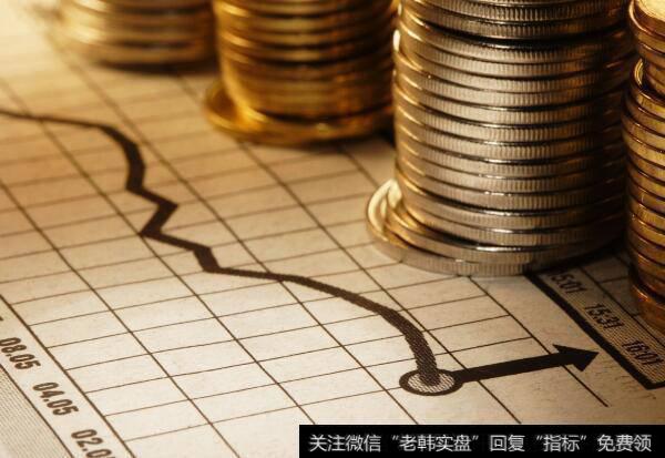 金融期货知识:金融期货套期保值交易概述