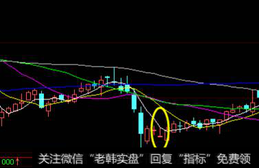 十字星选股要点是什么？十字星常见的形态有哪些？