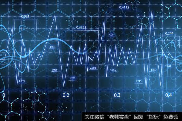 探明未来的阶梯型走势之路