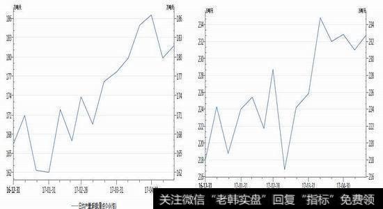 如何正确对待期货投机?怎样坚持理性投机原则?