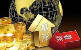 期货基础知识-金融期货知识:金融期货技术图形分折（二）