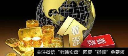 期权交易的产生和发展
