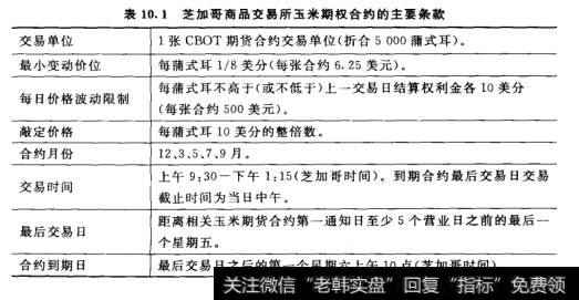 芝加哥商品交易所玉米期权合约的主要条款