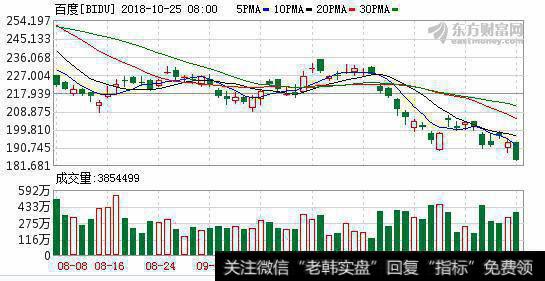 前“百度太子”的新故事：做地产里面最懂互联网的