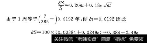 股价变动过程