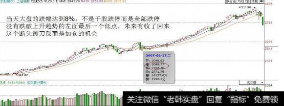 断头铡刀K线形态是什么意思？断头铡刀形态实战技巧有什么？