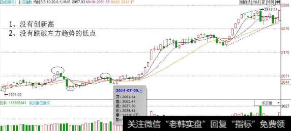 断头铡刀K线形态是什么意思？断头铡刀形态实战技巧有什么？