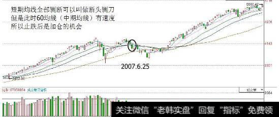 断头铡刀K线形态是什么意思？断头铡刀形态实战技巧有什么？