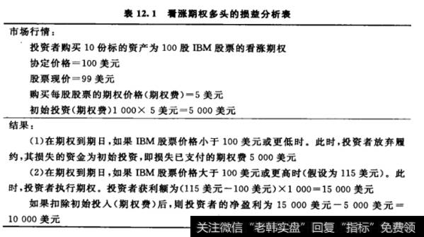 看涨期权多头的损益分析表