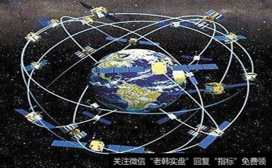 北斗定位<a href='/gainiangu/'>概念股</a>