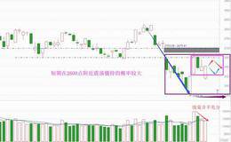 低开高走爷们一把，接下来需这么做