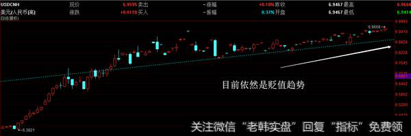 券商护盘逆势上涨，科技股大跌