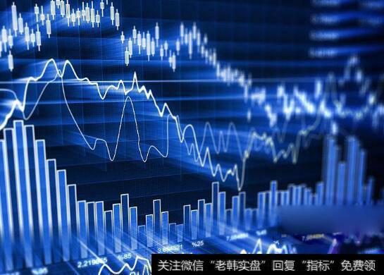 金融期货期权市场风险的特征
